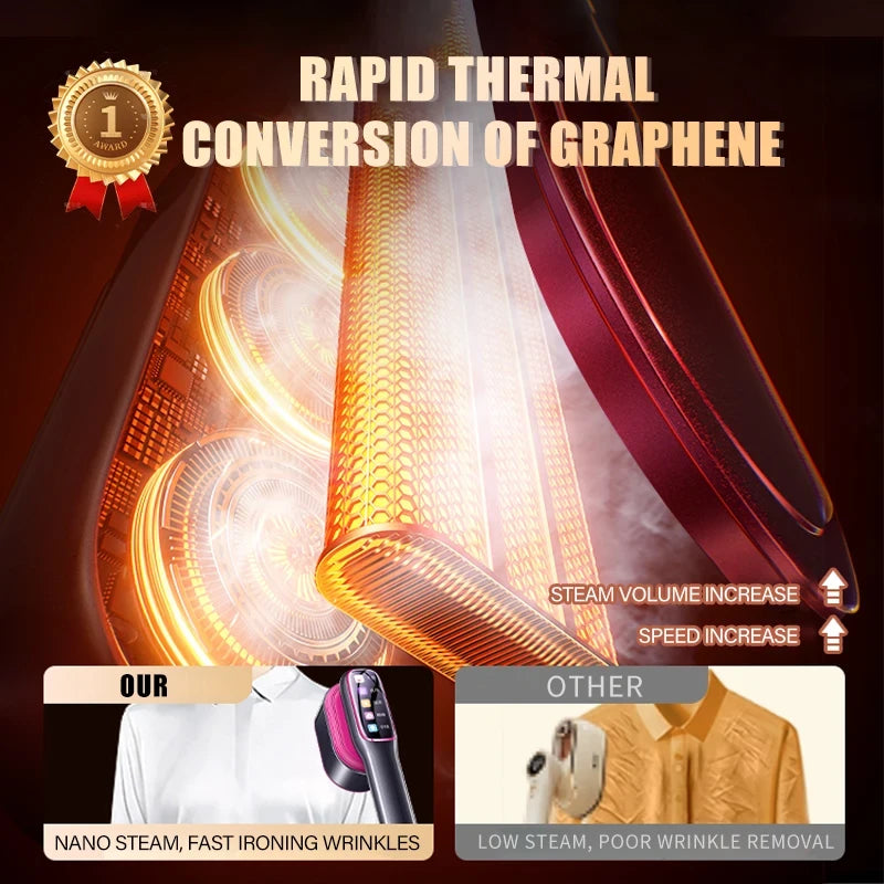 Handheld Steam Iron Garment Steamer – Wrinkle-Free in Seconds