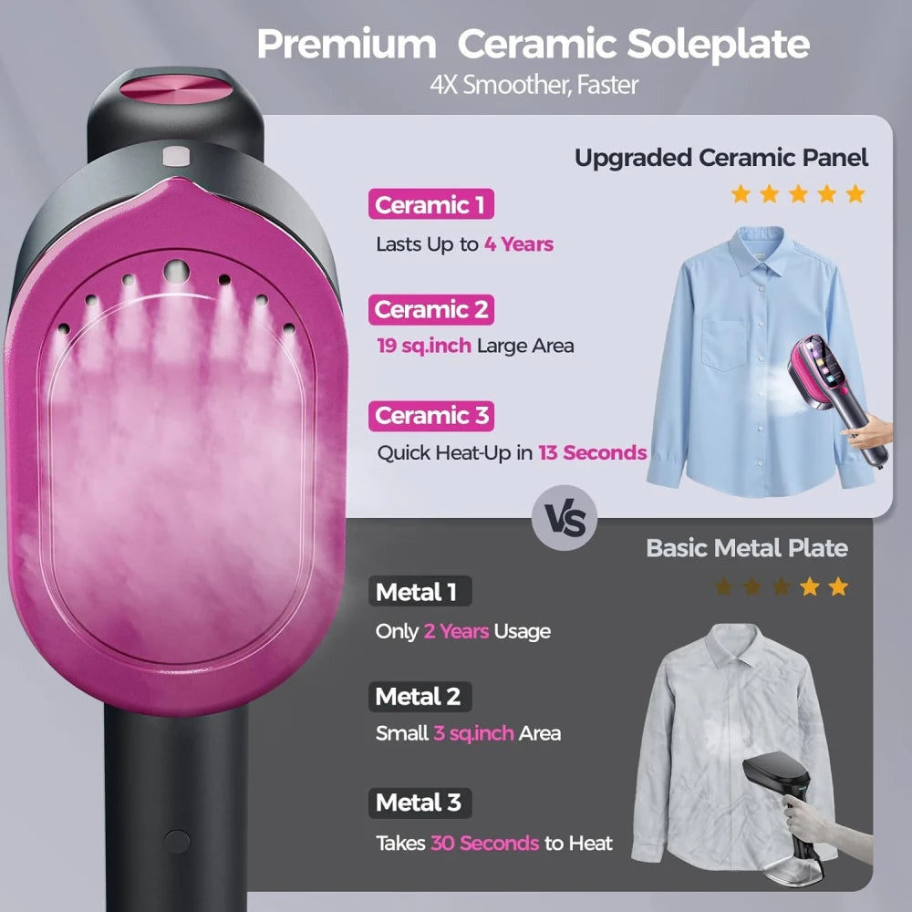 Handheld Steam Iron Garment Steamer – Wrinkle-Free in Seconds