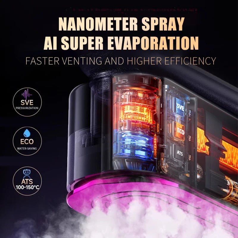 Handheld Steam Iron Garment Steamer – Wrinkle-Free in Seconds