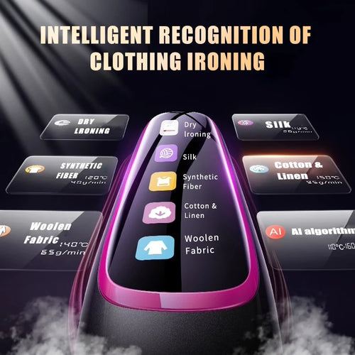 Handheld Steam Iron Garment Steamer – Wrinkle-Free in Seconds